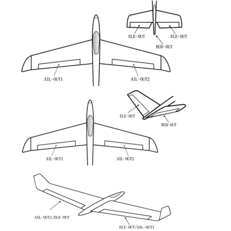 وحدة تحكم طيران ثلاثية المحاور - مراجعة Drone Rcs وسعره