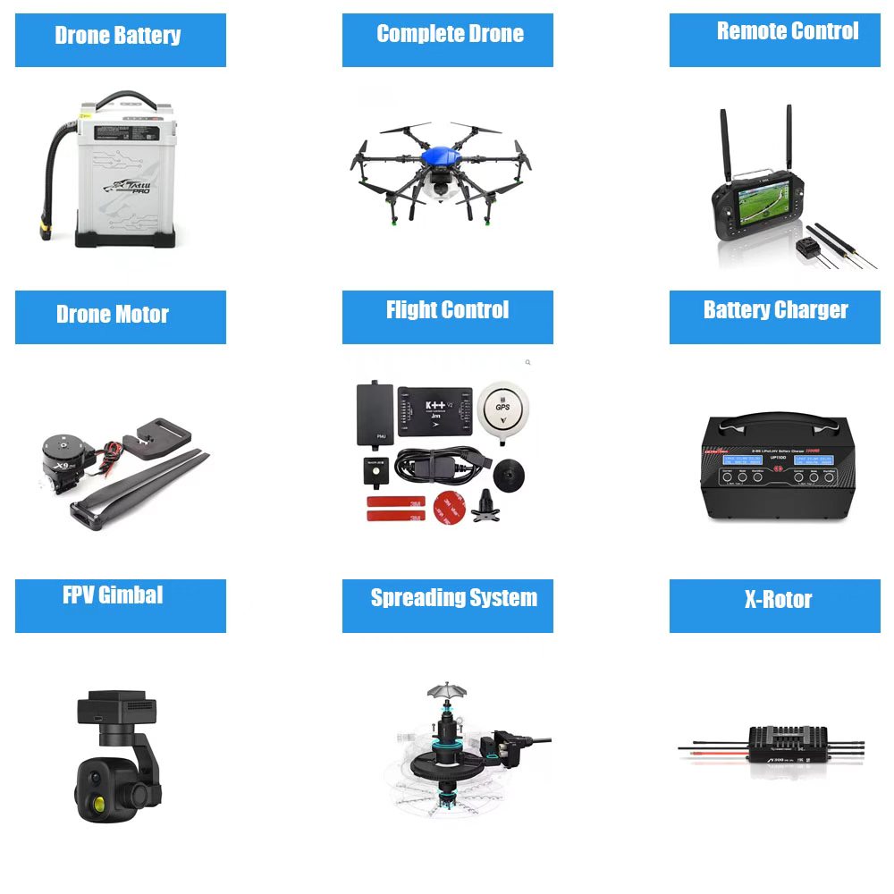 خصم كبير من VoidFly على سلسلة  - مراجعة Drone Rc Y Series وسعره